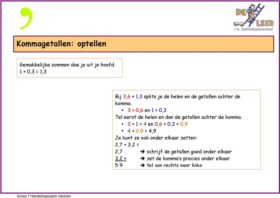 3 + 0,6 en 1 + 0,3 Tel eerst de helen en dan de getallen achter de komma.