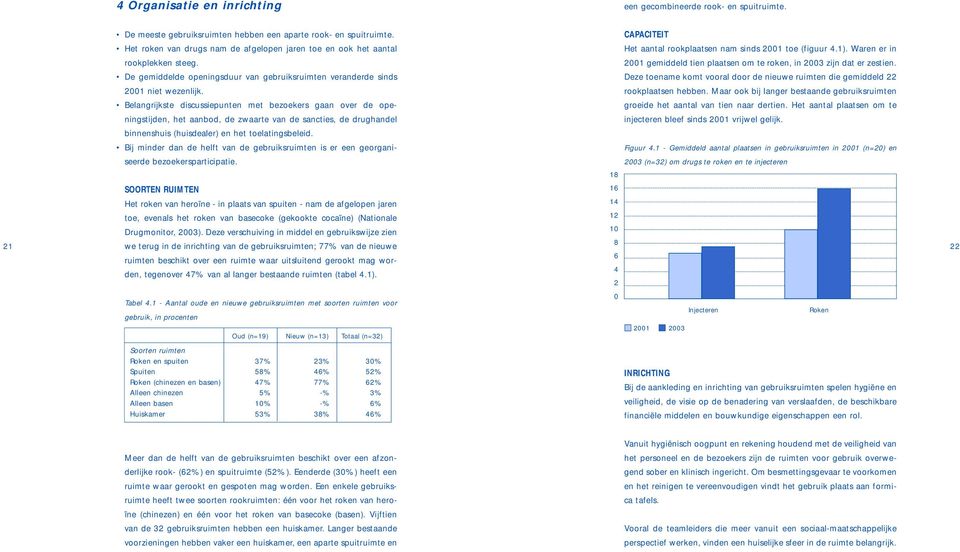 Belangrijkste discussiepunten met bezoekers gaan over de openingstijden, het aanbod, de zwaarte van de sancties, de drughandel binnenshuis (huisdealer) en het toelatingsbeleid.