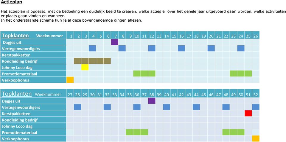 Topklanten Weeknummer 1 2 3 4 5 6 7 8 9 10 11 12 13 14 15 16 17 18 19 20 21 22 23 24 25 26 Dagjes uit Vertegenwoordigers Kerstpakketten Rondleiding bedrijf