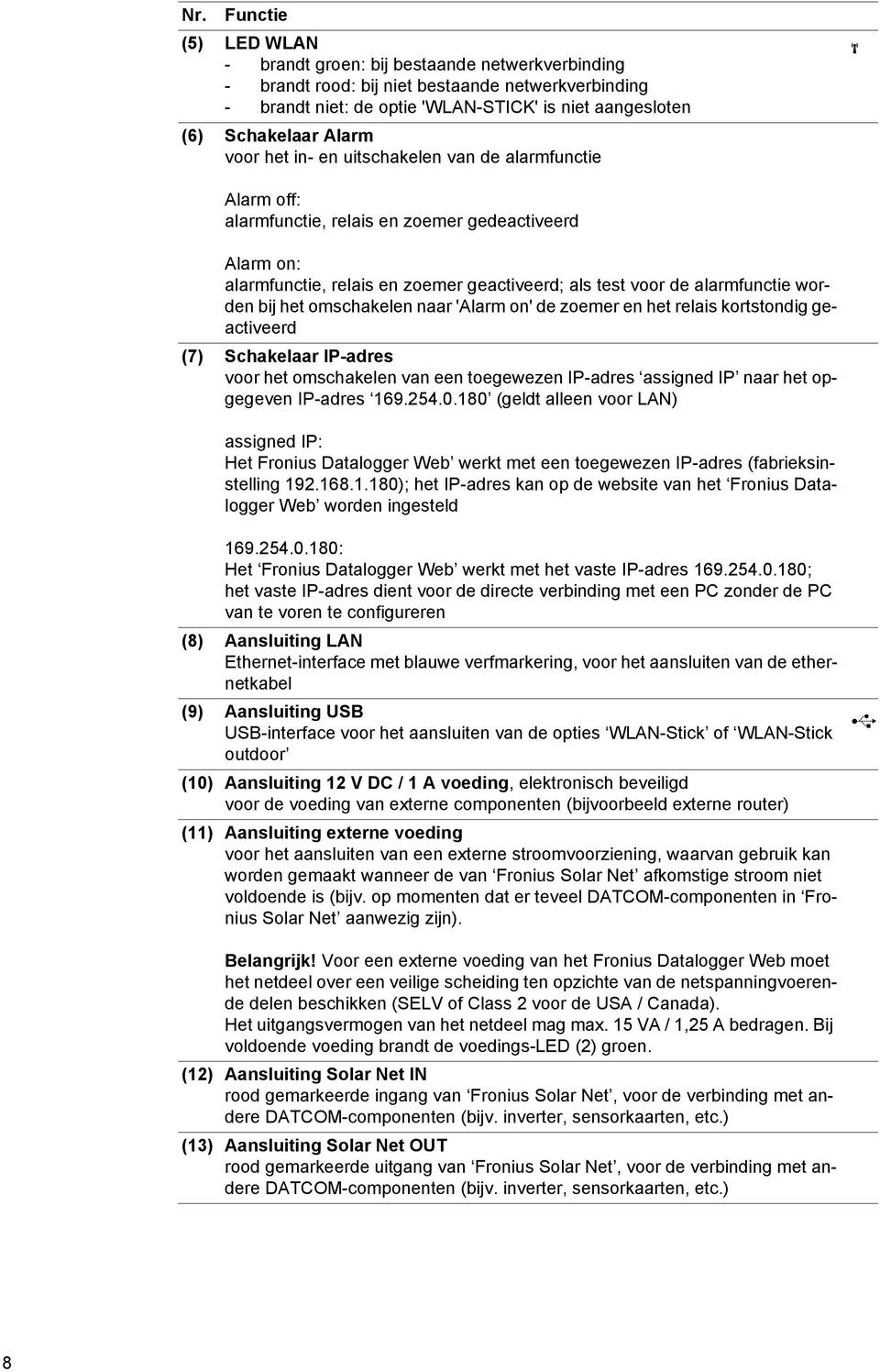 worden bij het omschakelen naar 'Alarm on' de zoemer en het relais kortstondig geactiveerd (7) Schakelaar IP-adres voor het omschakelen van een toegewezen IP-adres assigned IP naar het opgegeven