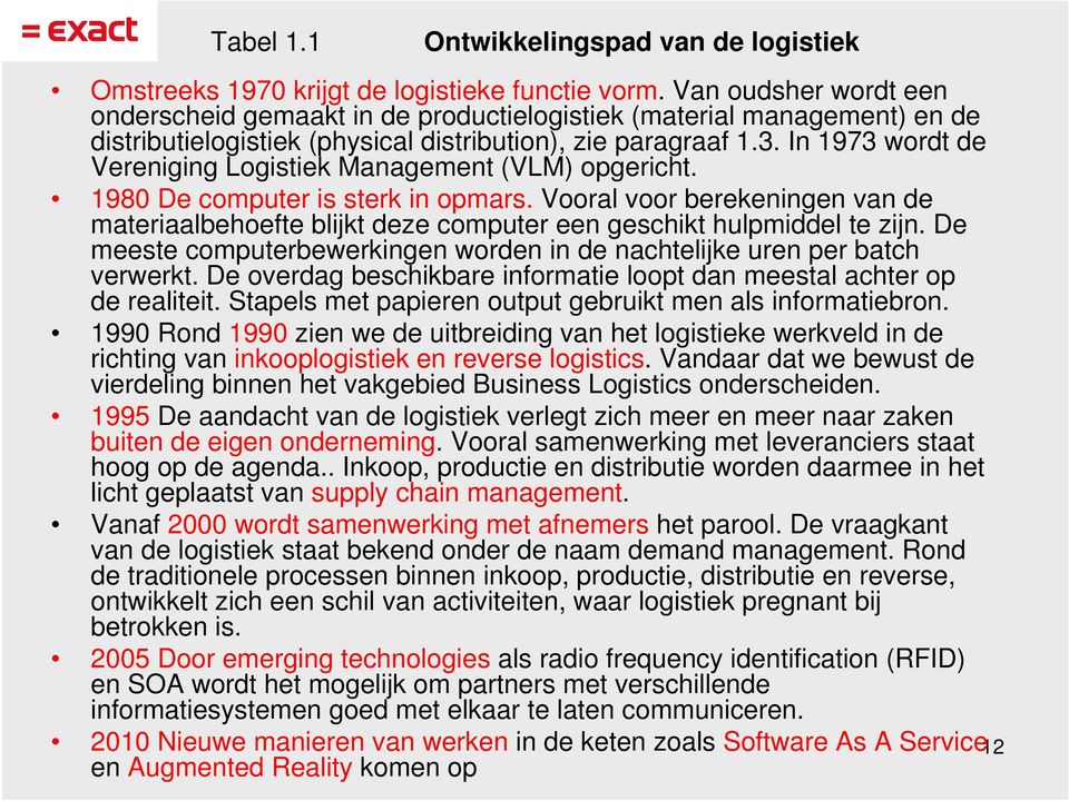 In 1973 wordt de Vereniging Logistiek Management (VLM) opgericht. 1980 De computer is sterk in opmars.