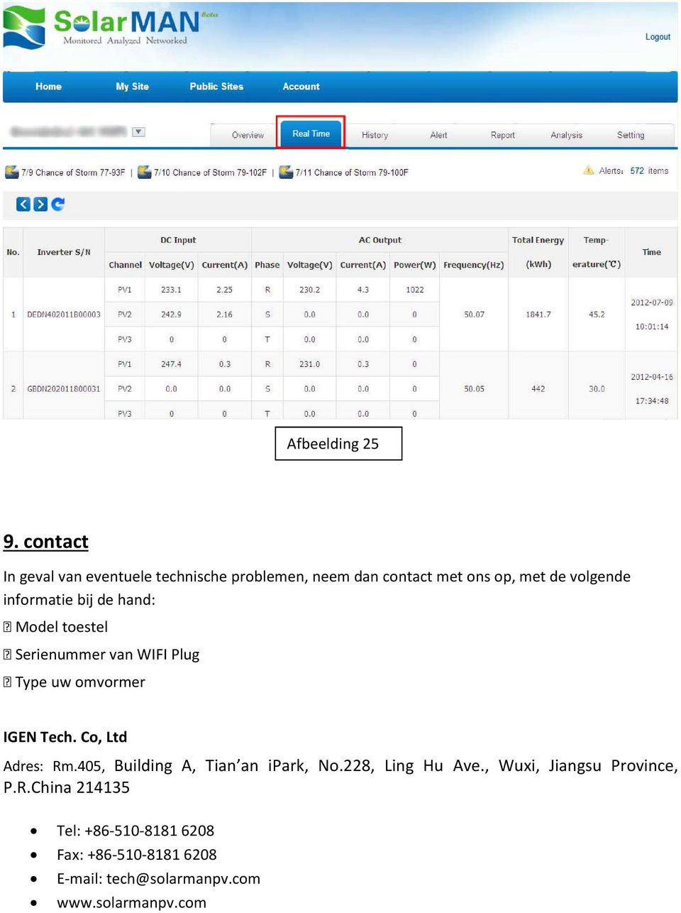 informatie bij de hand: Model toestel Serienummer van WIFI Plug Type uw omvormer IGEN Tech.