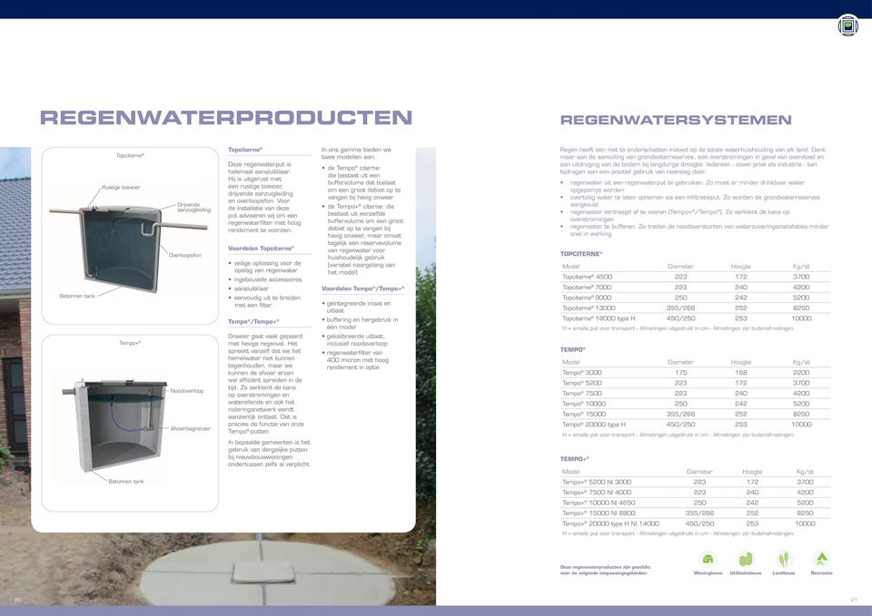 Voordelen Topciterne veilige oplossing voor de opslag van regenwater ingebouwde accessoires aansluitklaar eenvoudig uit te breiden met een filter Tempo /Tempo+ Onweer gaat vaak gepaard met hevige