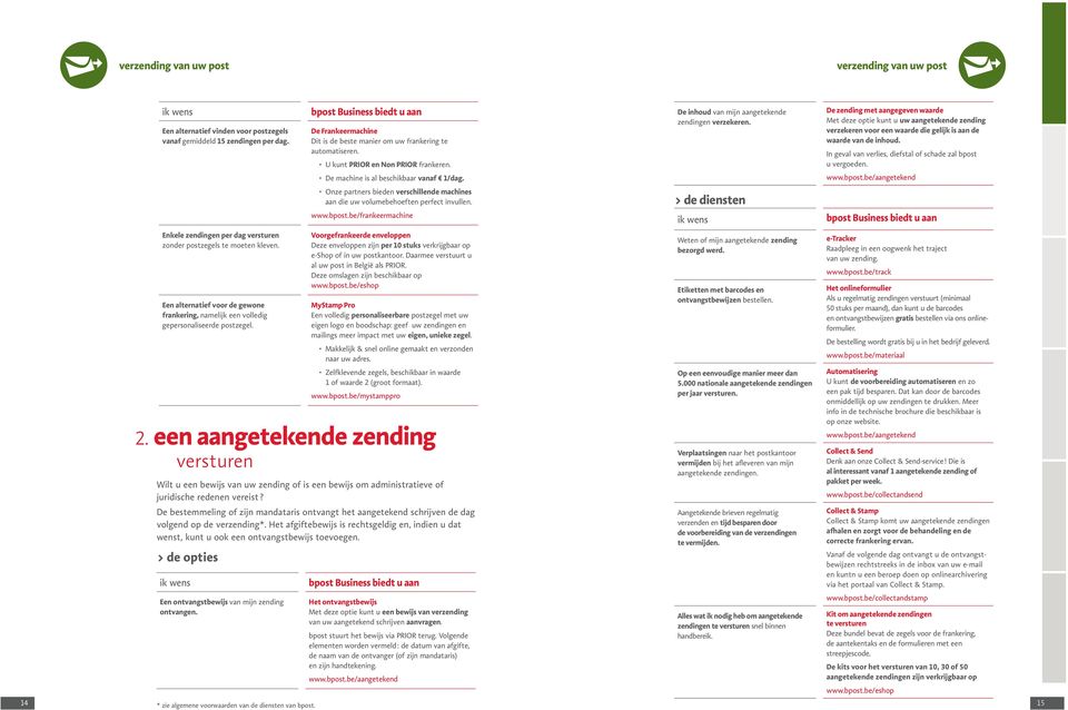 be/frankeermachine De inhoud van mijn aangetekende zendingen verzekeren.