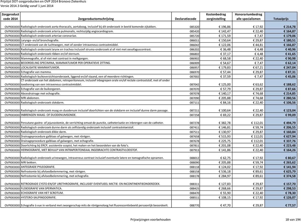 085720 171,59 7,47 179,06 OVPXXXXXX Laryngo- en/of bronchografie. 086011 150,64 29,87 180,51 OVPXXXXXX CT onderzoek van de luchtwegen, met of zonder intraveneus contrastmiddel.