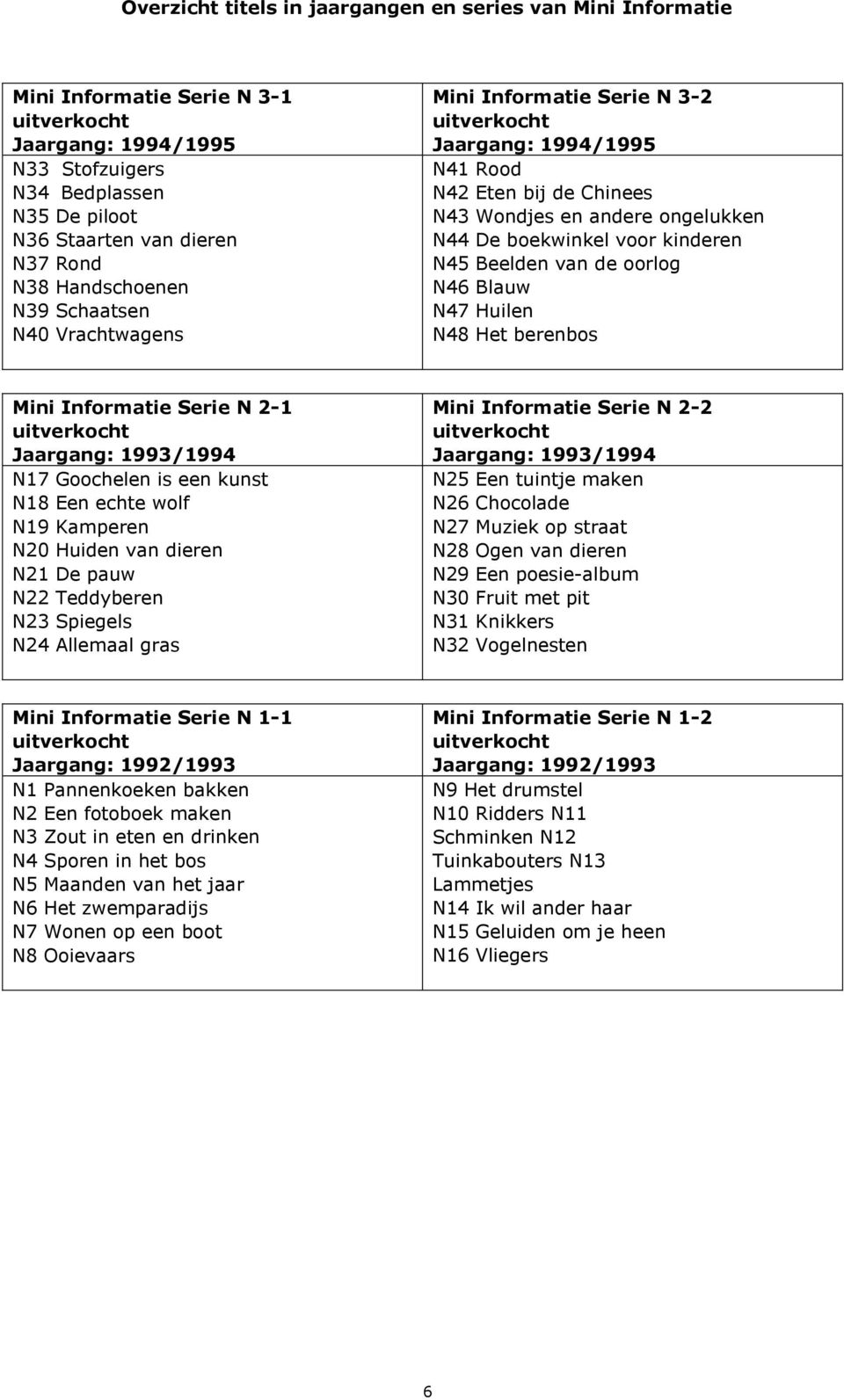 Informatie Serie N 2-1 Jaargang: 1993/1994 N17 Goochelen is een kunst N18 Een echte wolf N19 Kamperen N20 Huiden van dieren N21 De pauw N22 Teddyberen N23 Spiegels N24 Allemaal gras Mini Informatie