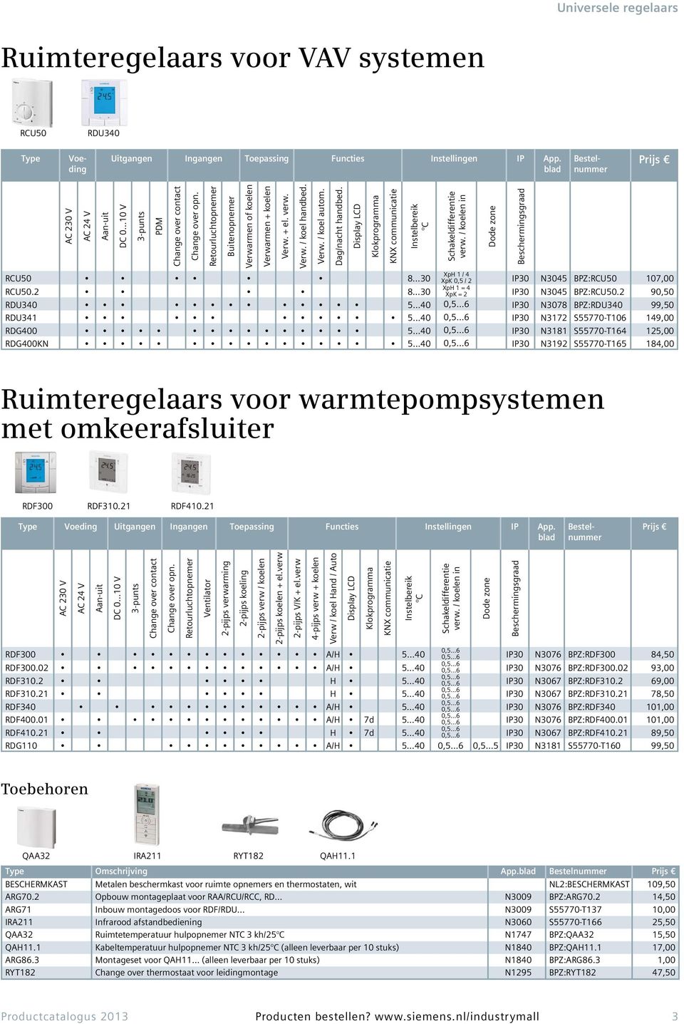 Verw. / koel handbed. Verw. / koel autom. Dag/nacht handbed. RCU50 8 30 XpH 1 / 4 XpK 0,5 / 2 IP30 N3045 BPZ:RCU50 107,00 RCU50.2 8 30 XpH 1 = 4 XpK = 2 IP30 N3045 BPZ:RCU50.