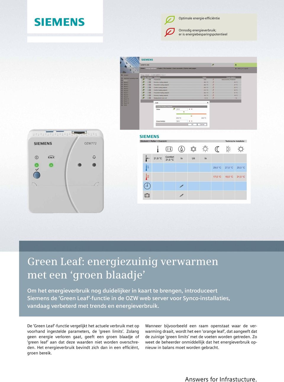 De Green Leaf -functie vergelijkt het actuele verbruik met op voorhand ingestelde parameters, de green limits.