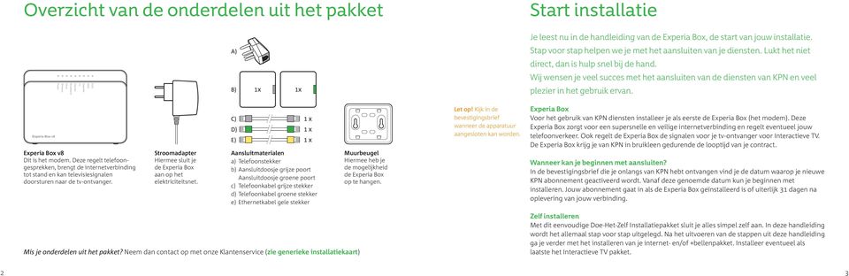 Wij wensen je veel succes met het aansluiten van de diensten van KPN en veel Power Wireless Voice Broadband Internet TV Upgrade WPS ECO B) 1x 1x plezier in het gebruik ervan.