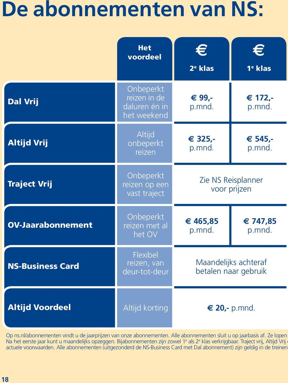 mnd. Op ns.nl/abonnementen vindt u de jaarprijzen van onze abonnementen. Alle abonnementen sluit u op jaarbasis af. Ze lopen Na het eerste jaar kunt u maandelijks opzeggen.