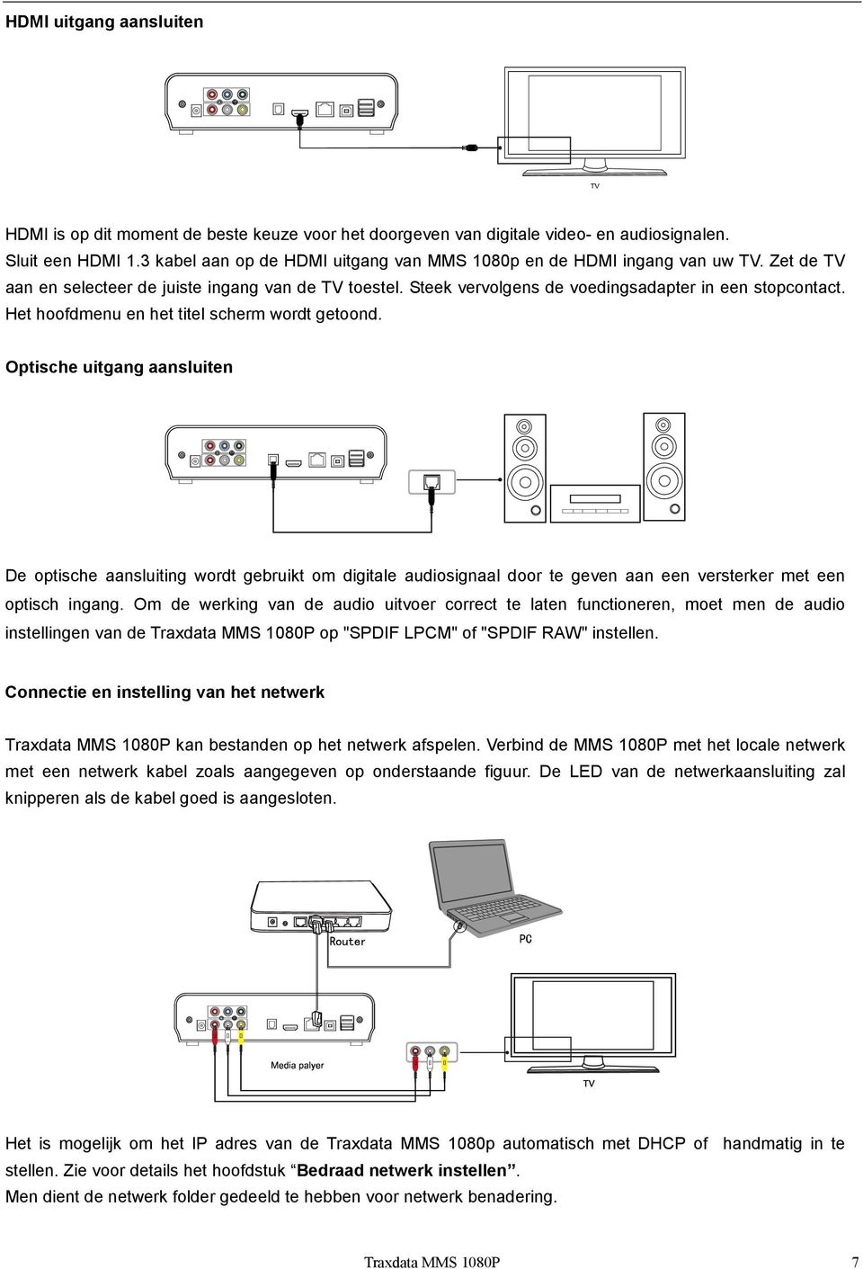 Het hoofdmenu en het titel scherm wordt getoond. Optische uitgang aansluiten De optische aansluiting wordt gebruikt om digitale audiosignaal door te geven aan een versterker met een optisch ingang.