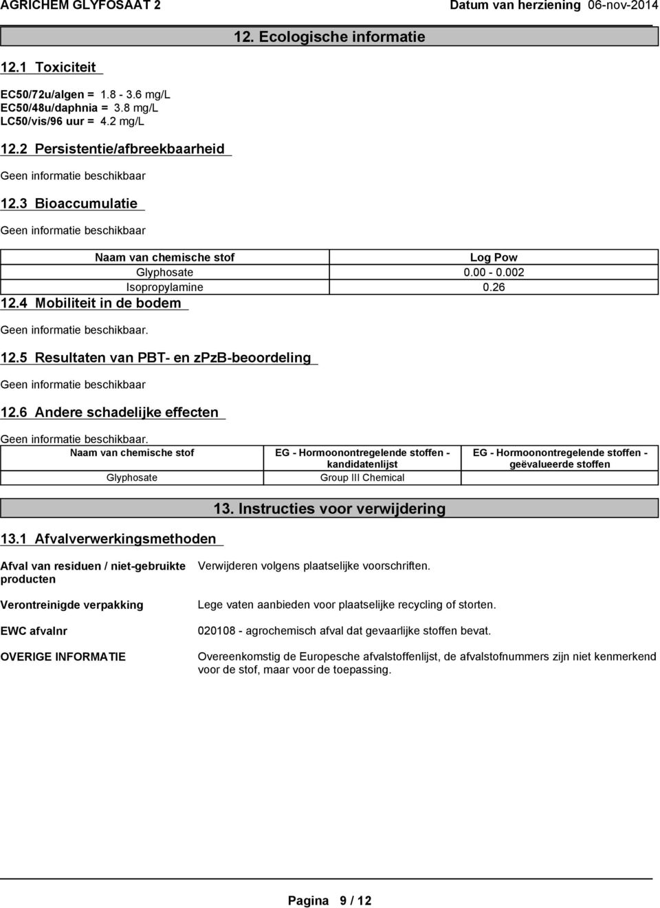 Naam van chemische stof EG - Hormoonontregelende stoffen - kandidatenlijst Glyphosate Group III Chemical EG - Hormoonontregelende stoffen - geëvalueerde stoffen 13.1 Afvalverwerkingsmethoden 13.