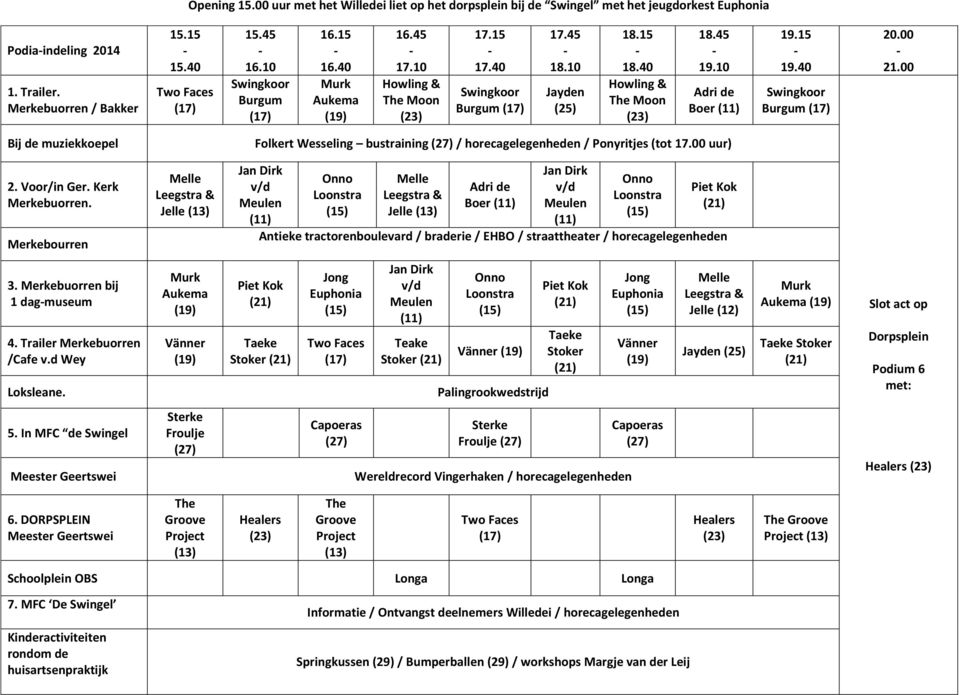 10 Adri de Boer (11) 19.15-19.40 Swingkoor Burgum (17) 20.00-21.00 Bij de muziekkoepel Folkert Wesseling bustraining (27) / horecagelegenheden / Ponyritjes (tot 17.00 uur) 2. Voor/in Ger.