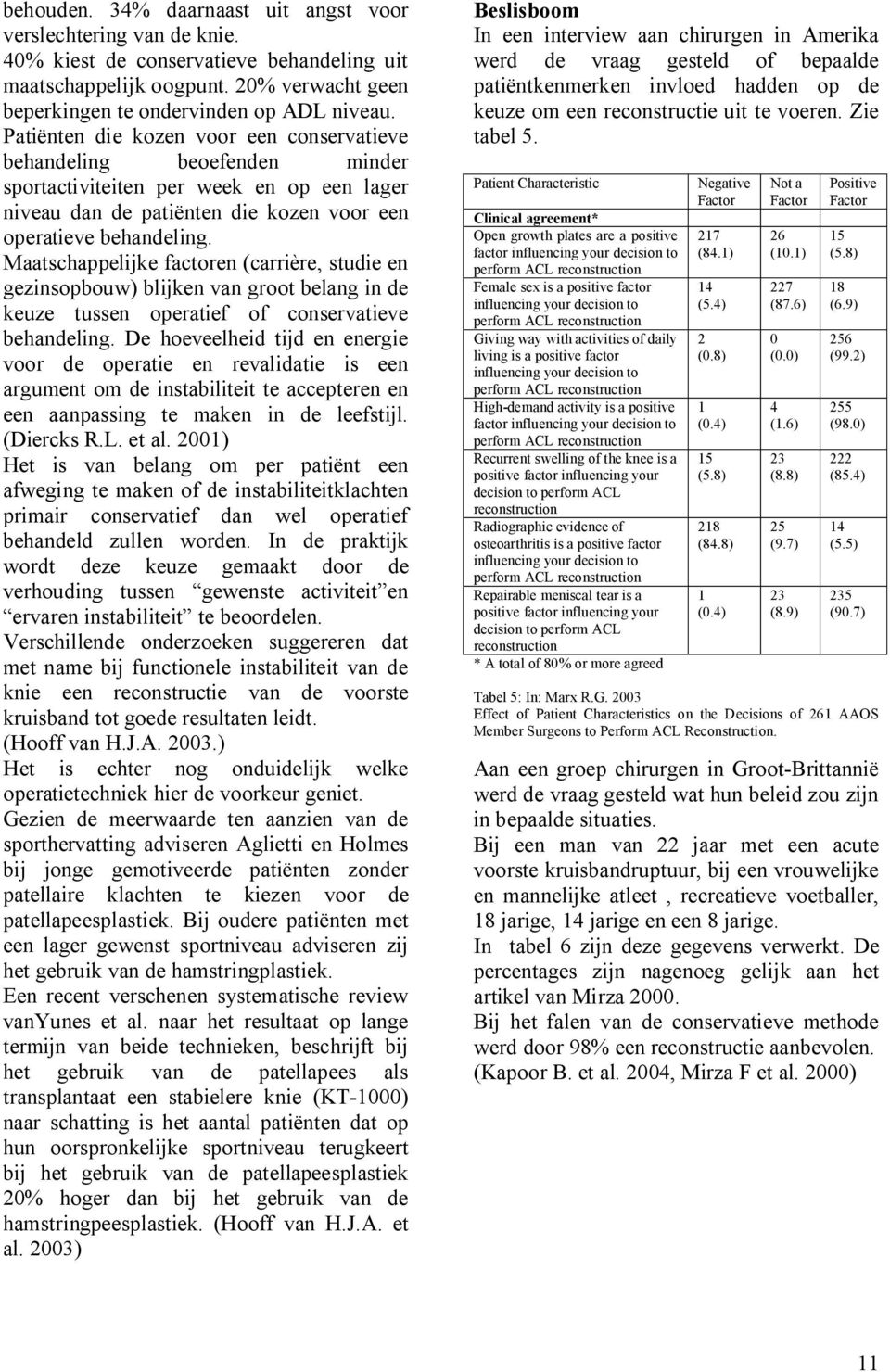 Maatschappelijke factoren (carrière, studie en gezinsopbouw) blijken van groot belang in de keuze tussen operatief of conservatieve behandeling.