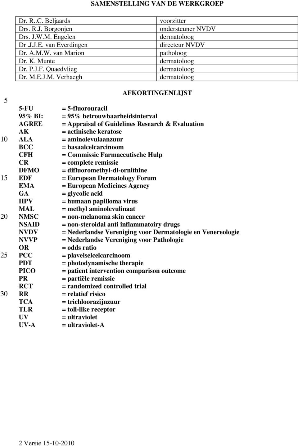 of Guidelines Research & Evaluation AK = actinische keratose ALA = aminolevulaanzuur BCC = basaalcelcarcinoom CFH = Commissie Farmaceutische Hulp CR = complete remissie DFMO =