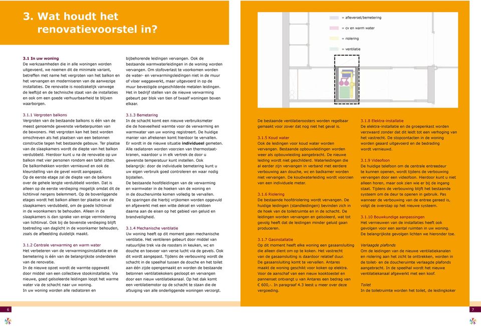 aanwezige installaties. De renovatie is noodzakelijk vanwege de leeftijd en de technische staat van de installaties en ook om een goede verhuurbaarheid te blijven waarborgen.