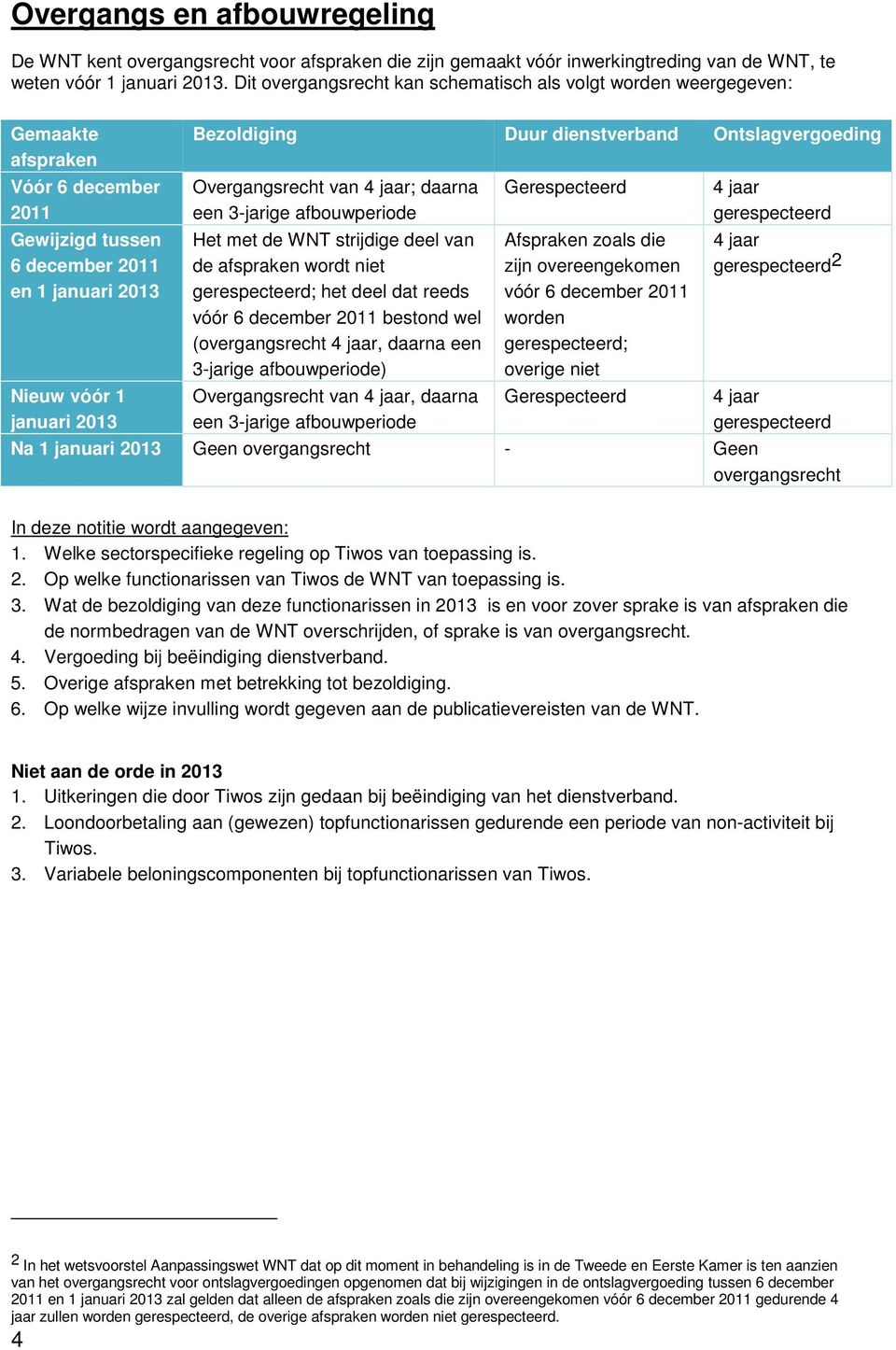 dienstverband Ontslagvergoeding Overgangsrecht van 4 jaar; daarna een 3-jarige afbouwperiode Het met de WNT strijdige deel van de afspraken wordt niet gerespecteerd; het deel dat reeds vóór 6