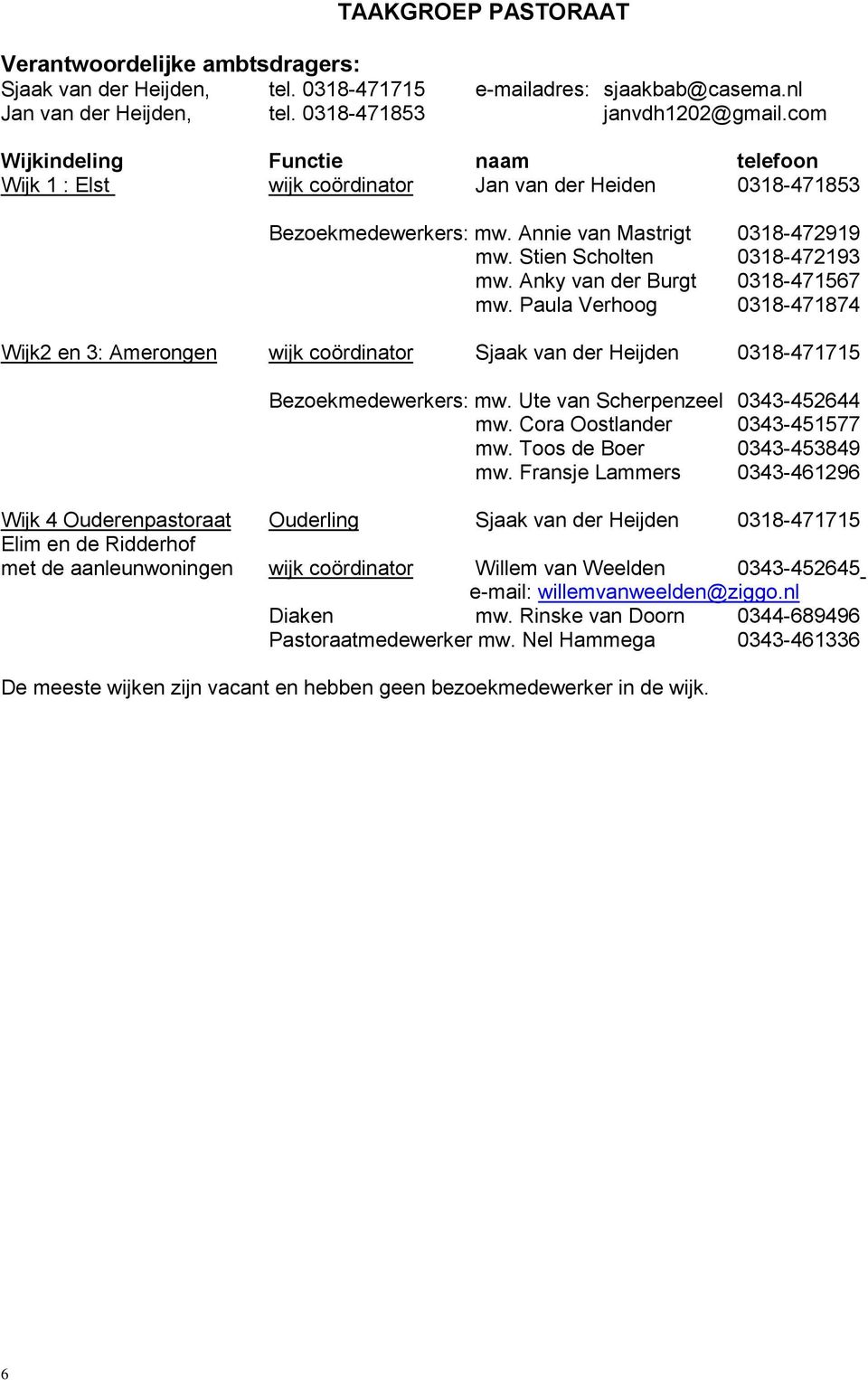 Anky van der Burgt 0318-471567 mw. Paula Verhoog 0318-471874 Wijk2 en 3: Amerongen wijk coördinator Sjaak van der Heijden 0318-471715 Bezoekmedewerkers: mw. Ute van Scherpenzeel 0343-452644 mw.