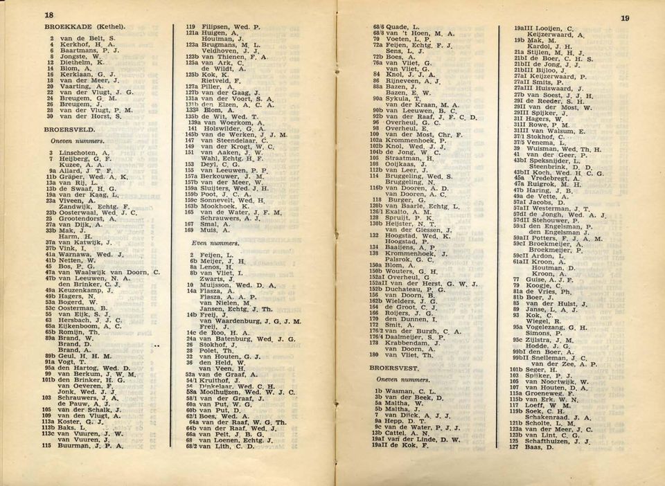 13b de Swaaf, H. G. 19a van der Kaag, L. 23a Viveen, A. Zandwijk, Echtg. F. 23b Oosterwaal, Wed. J. C. 25 Grootendorst, A. 27a van Dijk, A. 33b Mak, J. Harm, :H. 37a van Katwijk, J. 37b Vink, I.
