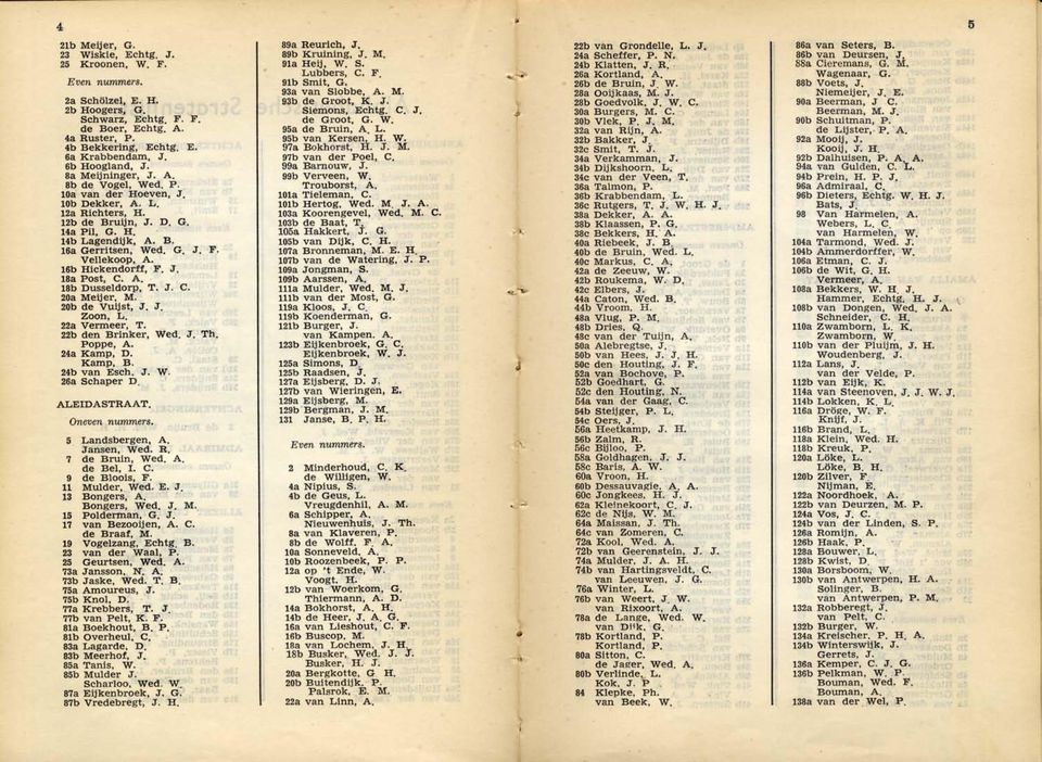 Vellekoop, A. 16b Hlckendorff, F. J. 18a Post, C. A. 18b Dusseldorp, T. J. C. 20a Meijer. M. 20b de Vuijst, J. J. Zoon, L. 22a Vermeer, T. 22b den Brinker, Wed. J. Th. Poppe, A. 24a Kamp, D. Kamp, B.