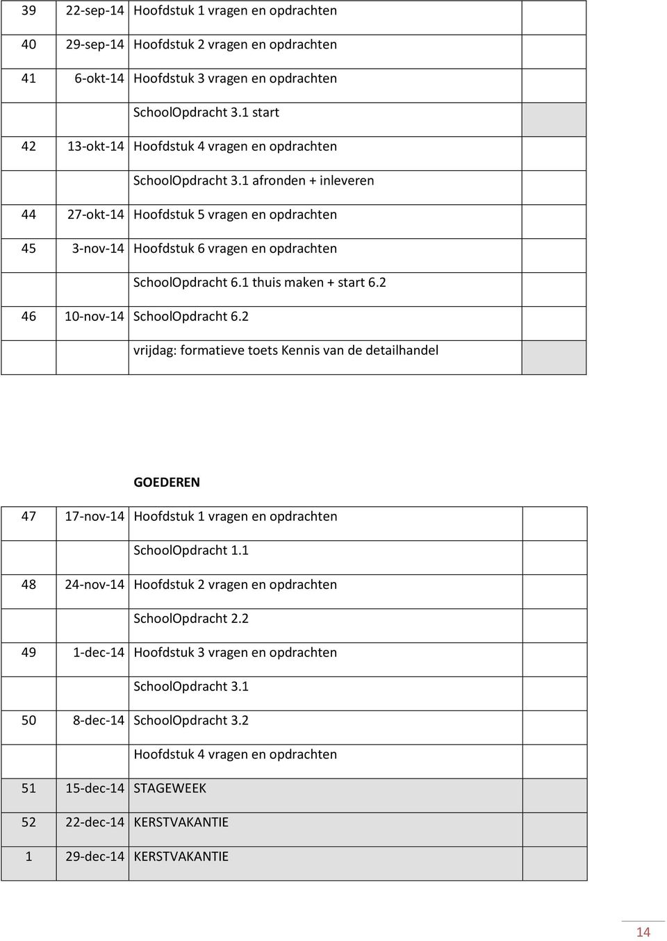 1 afronden + inleveren 44 27-okt-14 Hoofdstuk 5 vragen en opdrachten 45 3-nov-14 Hoofdstuk 6 vragen en opdrachten SchoolOpdracht 6.1 thuis maken + start 6.2 46 10-nov-14 SchoolOpdracht 6.