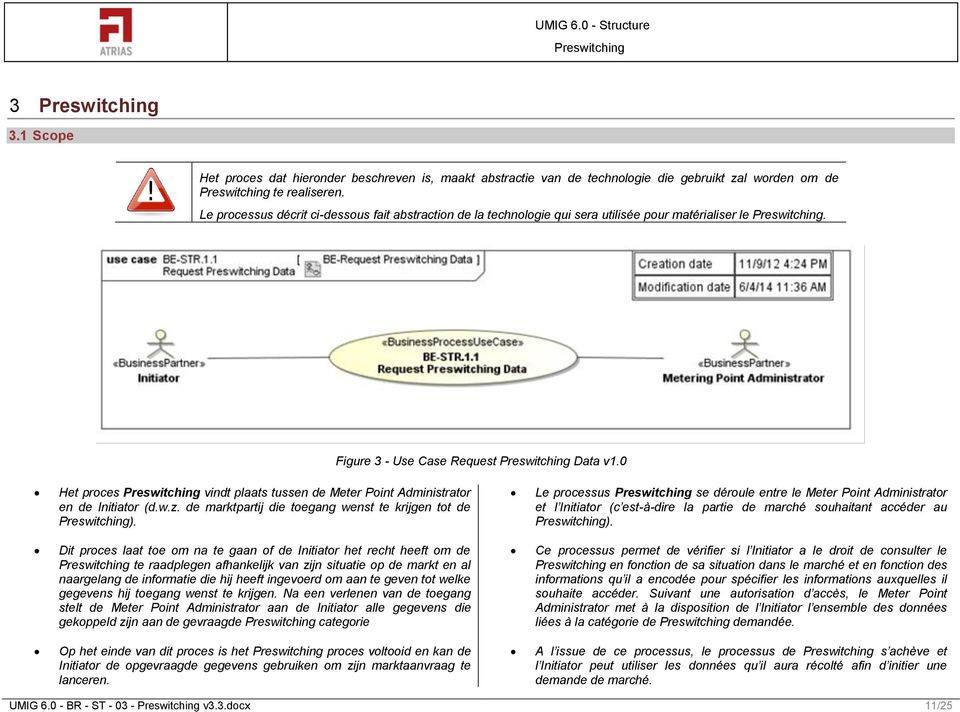 0 Het proces vindt plaats tussen de Meter Point Administrator en de Initiator (d.w.z. de marktpartij die toegang wenst te krijgen tot de ).