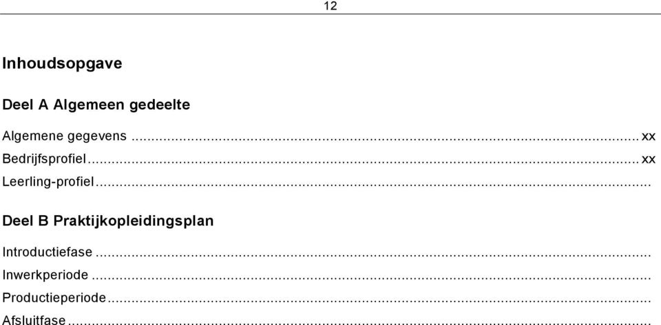 .. Deel B Praktijkopleidingsplan Introductiefase.