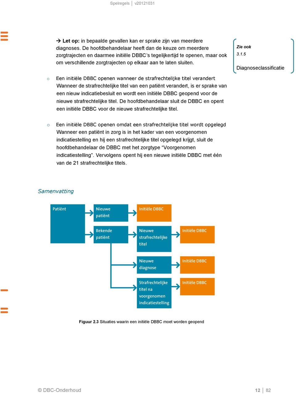 5 Diagnoseclassificatie o Een initiële DBBC openen wanneer de strafrechtelijke titel verandert Wanneer de strafrechtelijke titel van een patiënt verandert, is er sprake van een nieuw indicatiebesluit