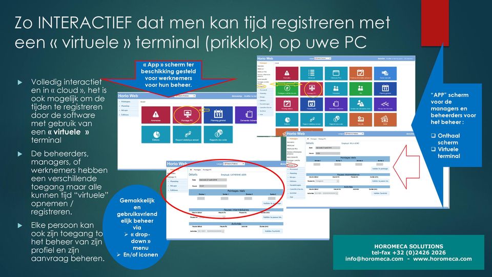 opnemen / registreren. Elke persoon kan ook zijn toegang tot het beheer van zijn profiel en zijn aanvraag beheren.