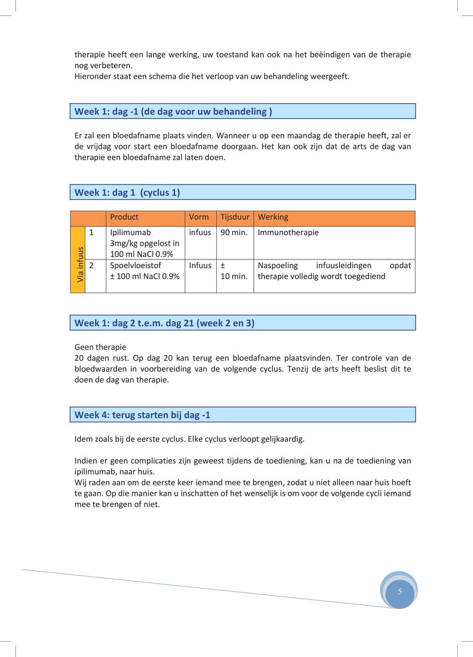 Het kan ook zijn dat de arts de dag van therapie een bloedafname zal laten doen. Week 1: dag 1 (cyclus 1) Via infuus Product Vorm Tijsduur Werking 1 Ipilimumab 3mg/kg opgelost in 100 ml NaCl 0.