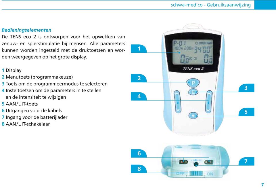 1 1 Display 2 Menutoets (programmakeuze) 3 Toets om de programmeermodus te selecteren 4 Insteltoetsen om de parameters in te