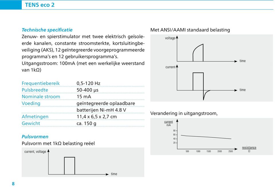 Uitgangsstroom: 100mA (met een werkelijke weerstand van 1kΩ) Met ANSI/AAMI standaard belasting voltage current time Frequentiebereik Pulsbreedte Nominale stroom Voeding Afmetingen