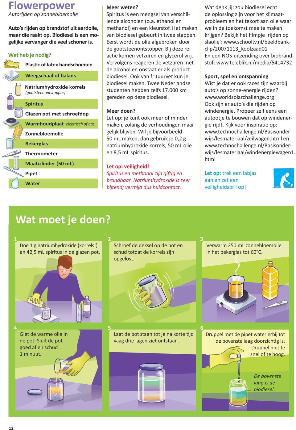 Thermometer Maatcilinder (0 ml) Pipet Wat denk jij: zou biodiesel echt Spiritus Wat is een moet mengsel van je verschillende 1 alcoholen (o.a. ethanol en probleem 2 en het tekort aan olie waar doen?