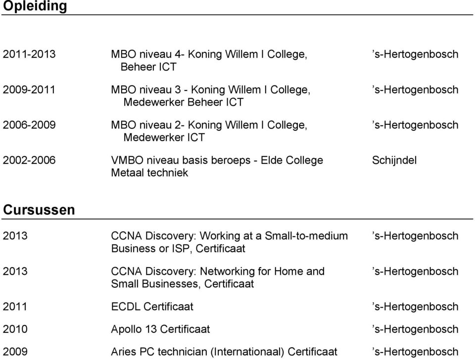 Cursussen 2013 CCNA Discovery: Working at a Small-to-medium s-hertogenbosch Business or ISP, Certificaat 2013 CCNA Discovery: Networking for Home and s-hertogenbosch