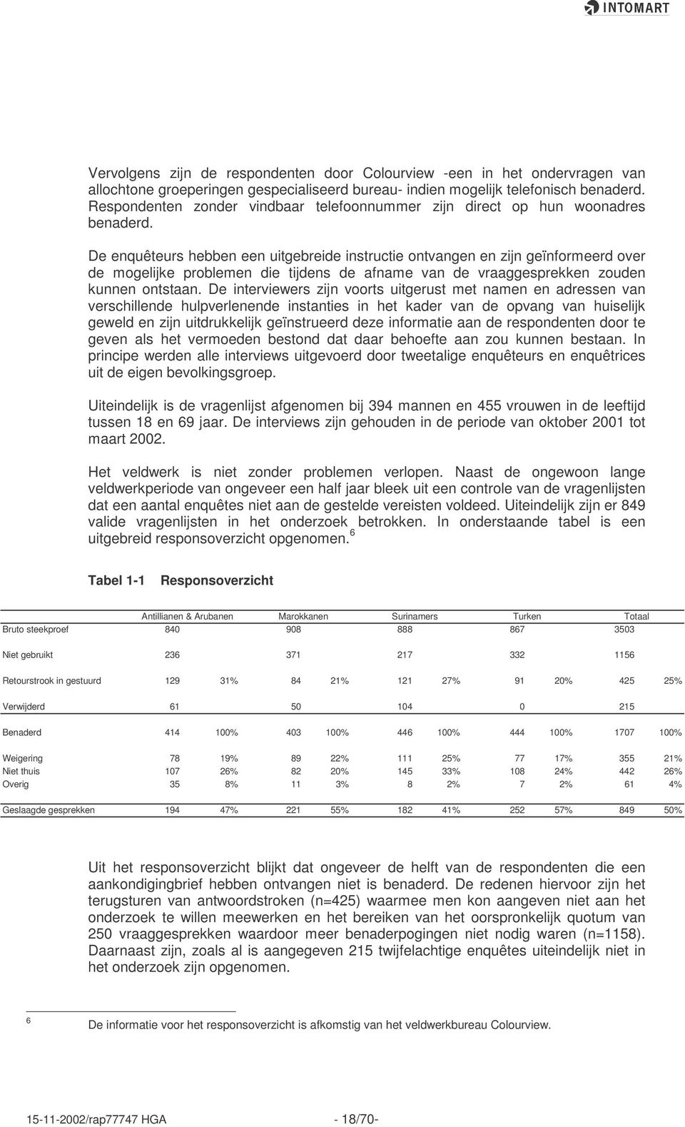 De enquêteurs hebben een uitgebreide instructie ontvangen en zijn geïnformeerd over de mogelijke problemen die tijdens de afname van de vraaggesprekken zouden kunnen ontstaan.