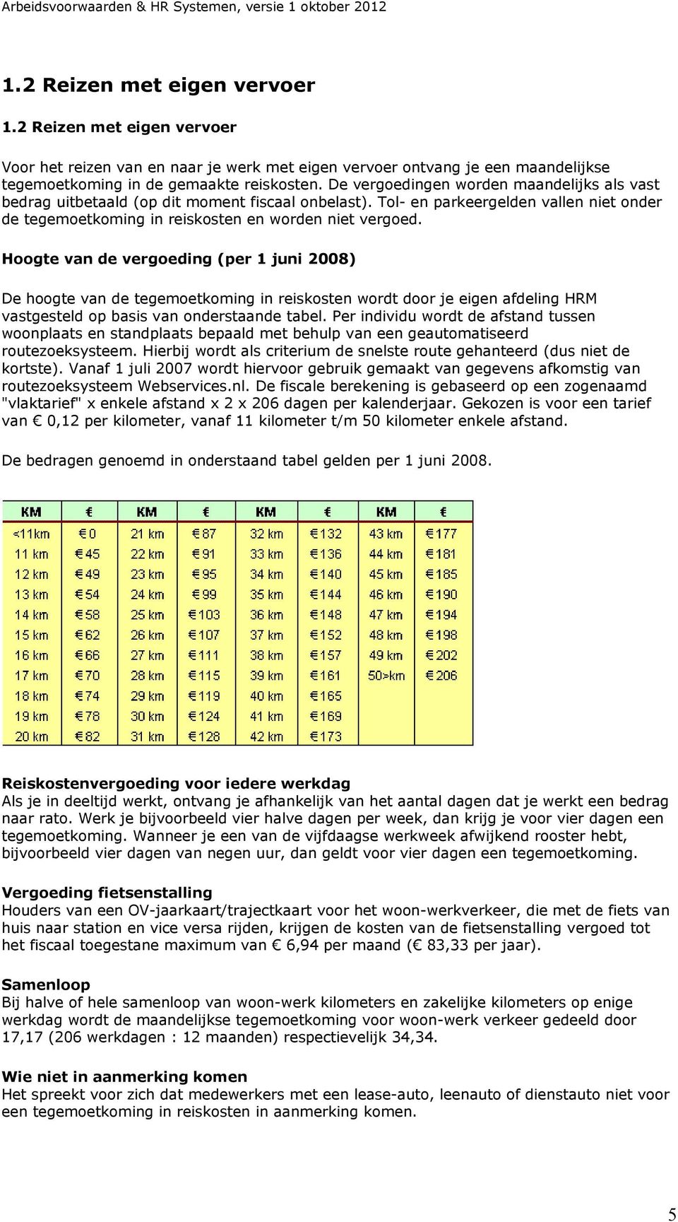 Hoogte van de vergoeding (per 1 juni 2008) De hoogte van de tegemoetkoming in reiskosten wordt door je eigen afdeling HRM vastgesteld op basis van onderstaande tabel.