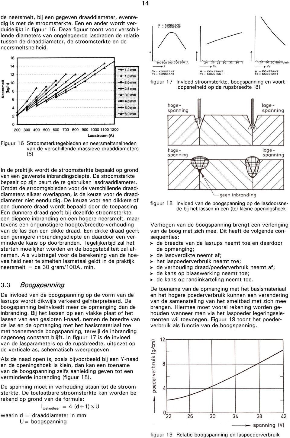 14 figuur 17 Invloed stroomsterkte, boogspanning en voortloopsnelheid op de rupsbreedte [8] Figuur 16 Stroomsterktegebieden en neersmeltsnelheden van de verschillende massieve draaddiameters [8] In