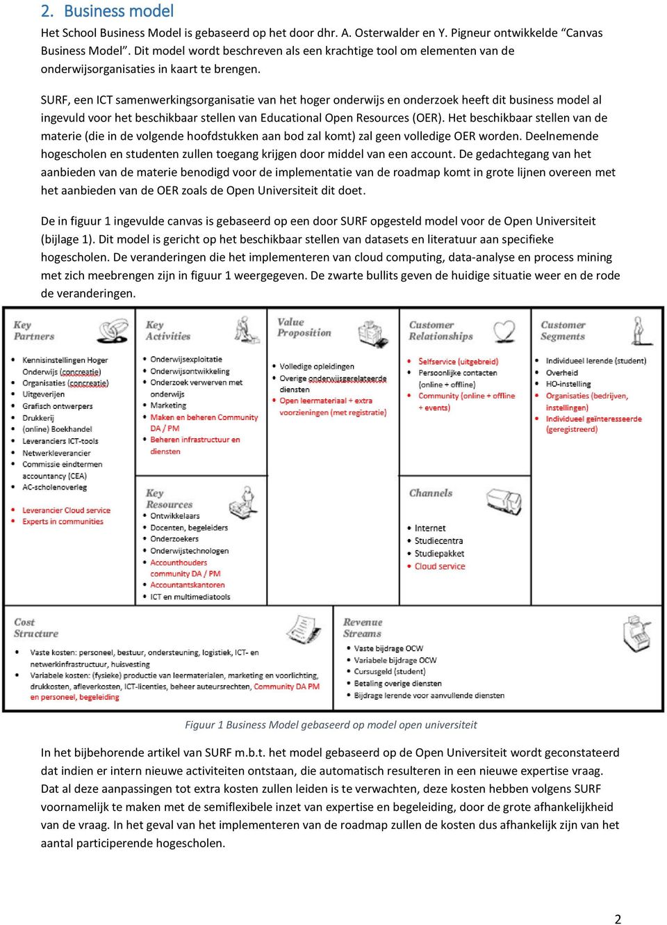 SURF, een ICT samenwerkingsorganisatie van het hoger onderwijs en onderzoek heeft dit business model al ingevuld voor het beschikbaar stellen van Educational Open Resources (OER).