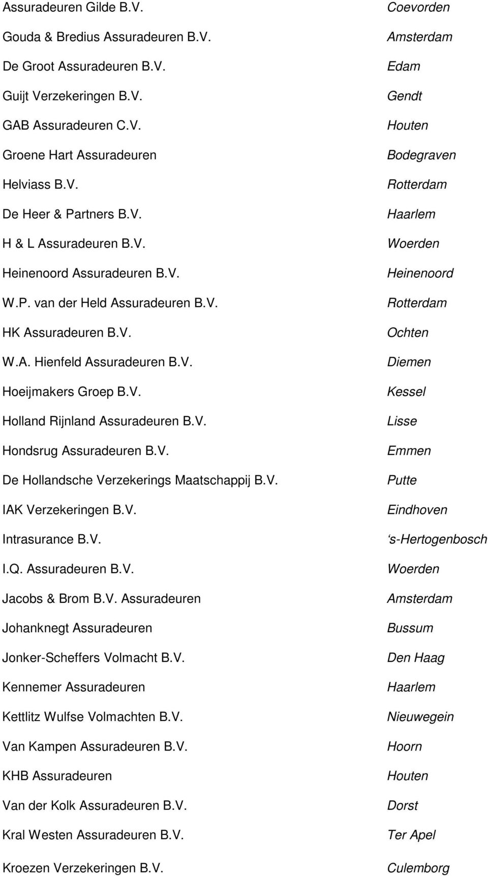 V. De Hollandsche Verzekerings Maatschappij B.V. IAK Verzekeringen B.V. Intrasurance B.V. I.Q. Assuradeuren B.V. Jacobs & Brom B.V. Assuradeuren Johanknegt Assuradeuren Jonker-Scheffers Volmacht B.V. Kennemer Assuradeuren Kettlitz Wulfse Volmachten B.