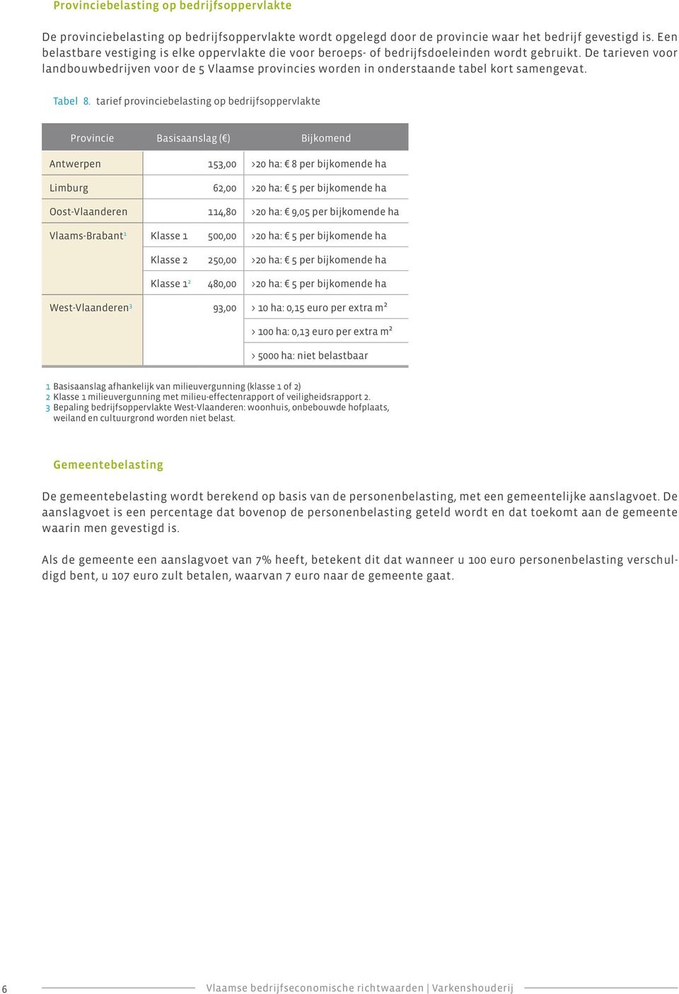 De tarieven voor landbouwbedrijven voor de 5 Vlaamse provincies worden in onderstaande tabel kort samengevat. Tabel 8.