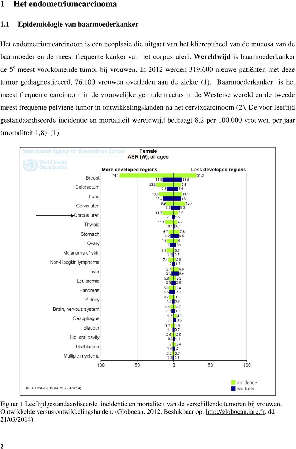 Wereldwijd is baarmoederkanker de 5 e meest voorkomende tumor bij vrouwen. In 2012 werden 319.600 nieuwe patiënten met deze tumor gediagnosticeerd, 76.100 vrouwen overleden aan de ziekte (1).