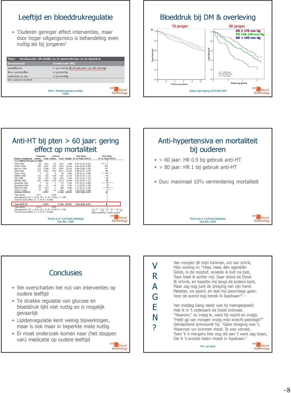 mortaliteit bij ouderen > 60 jaar: HR 0.9 bij gebruik anti-ht > 80 jaar: HR 1 bij gebruik anti-ht Dus: maximaal 10% vermindering mortaliteit Musini et al. Cochrane Database Syst Rev.