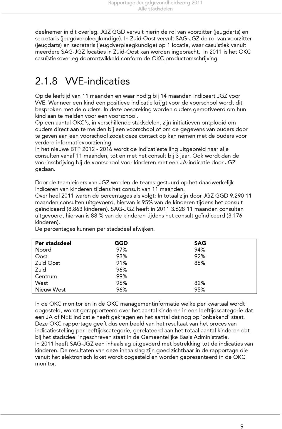 In 2011 is het OKC casuïstiekoverleg doorontwikkeld conform de OKC productomschrijving. 2.1.8 VVE-indicaties Op de leeftijd van 11 maanden en waar nodig bij 14 maanden indiceert JGZ voor VVE.