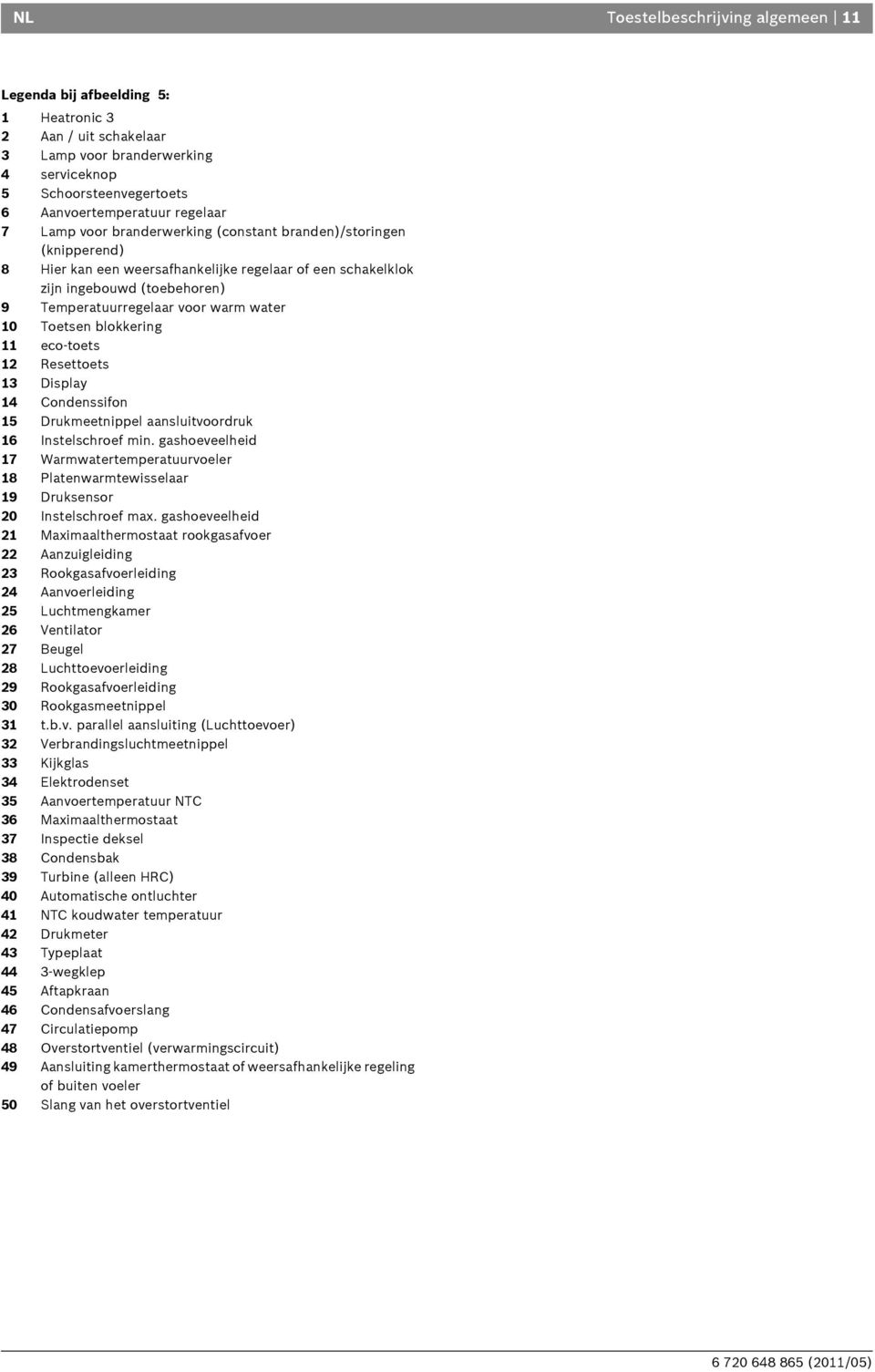 blokkering 11 eco-toets 12 Resettoets 13 Display 14 Condenssifon 15 Drukmeetnippel aansluitvoordruk 16 Instelschroef min.