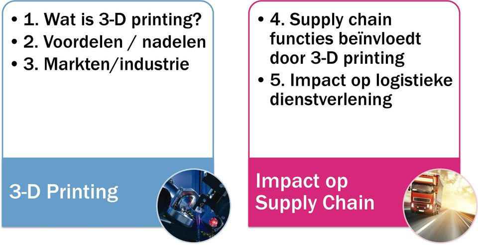 Supply chain functies beïnvloedt door 3-D