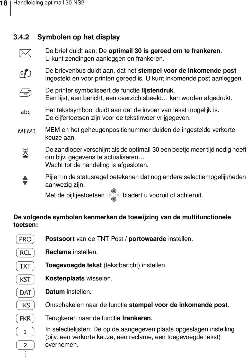 Een lijst, een bericht, een overzichtsbeeld kan worden afgedrukt. Het tekstsymbool duidt aan dat de invoer van tekst mogelijk is. De cijfertoetsen zijn voor de tekstinvoer vrijgegeven.