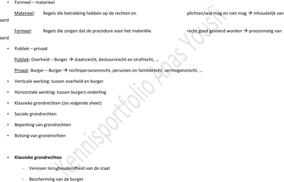 rechtspersonenrecht, personen en familierecht, vermogensrecht, Verticale werking: tussen overheid en burger Horizontale werking: tussen burgers onderling Klassieke