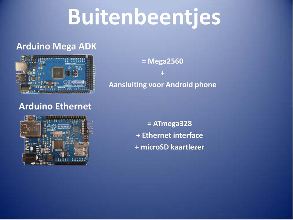 Aansluiting voor Android phone =