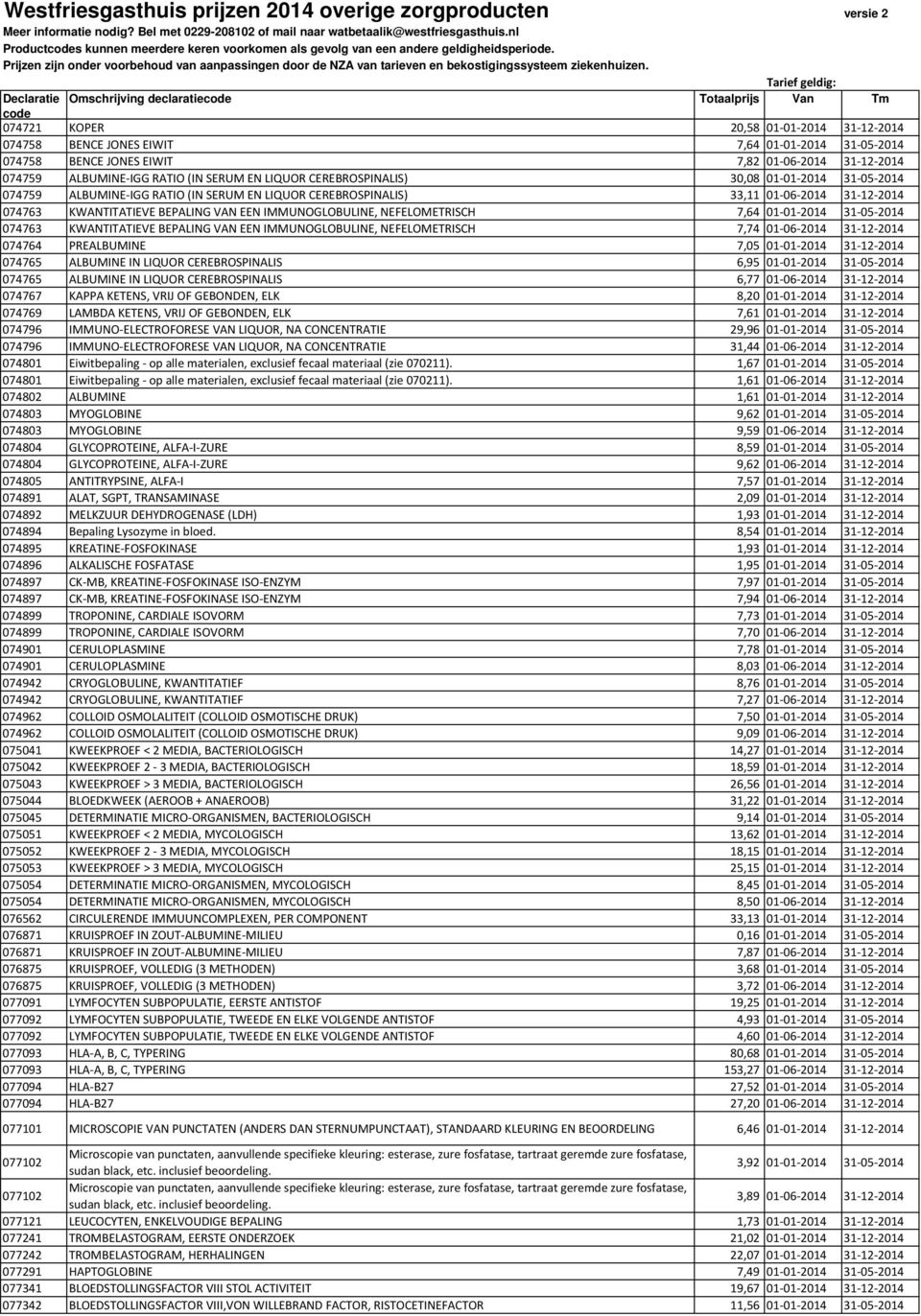 074759 ALBUMINE-IGG RATIO (IN SERUM EN LIQUOR CEREBROSPINALIS) 30,08 01-01-2014 31-05-2014 074759 ALBUMINE-IGG RATIO (IN SERUM EN LIQUOR CEREBROSPINALIS) 33,11 01-06-2014 31-12-2014 074763