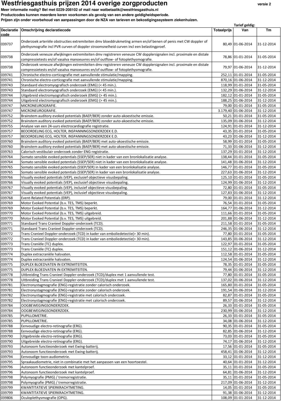 curven of doppler stroomsnelheid curven incl een belastingproef. 80,49 01-06-2014 31-12-2014 039738 Onderzoek veneuze afwijkingen extremiteiten dmv registreren veneuze CW dopplersignalen incl.